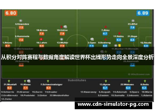 从积分对阵赛程与数据角度解读世界杯出线形势走向全景深度分析