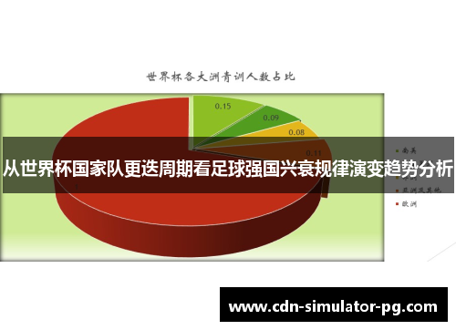 从世界杯国家队更迭周期看足球强国兴衰规律演变趋势分析