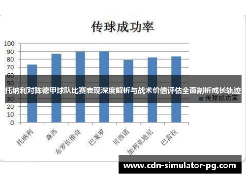 托纳利对阵德甲球队比赛表现深度解析与战术价值评估全面剖析成长轨迹 托纳利对阵德甲球队比赛表现深度解析与战术价值评估全面剖析成长轨迹
