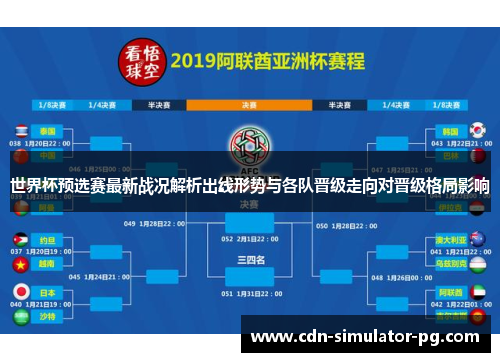 世界杯预选赛最新战况解析出线形势与各队晋级走向对晋级格局影响