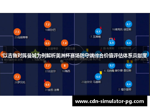 以吉鲁对阵曼城为例解析美洲杯赛场防守端综合价值评估体系贡献度
