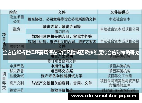 全方位解析世俱杯赛场潜在冷门风险成因及多维度综合应对策略研究